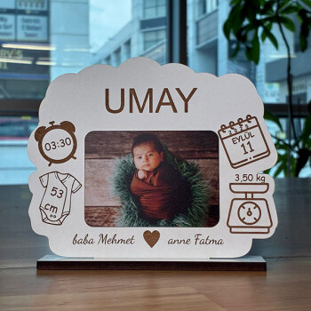 Yeni Doğan Temalı Çerçeve