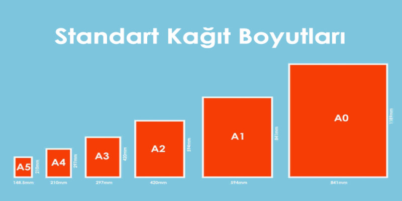 Kağıt Ölçüleri Nelerdir?