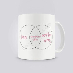 Serdar Ortaç Kendin Tasarla Baskılı Kupa online tasarla